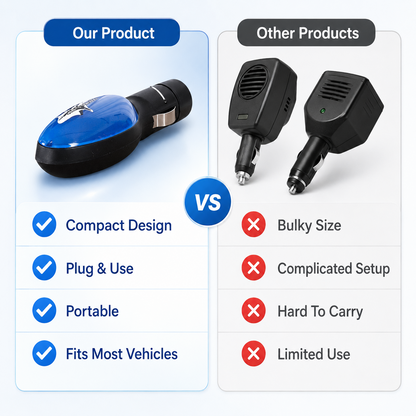 2026 New Upgrade Save More Fuel Instantly, Portable Car Fuel Saver Device for Car, Truck, Diesel Vehicles