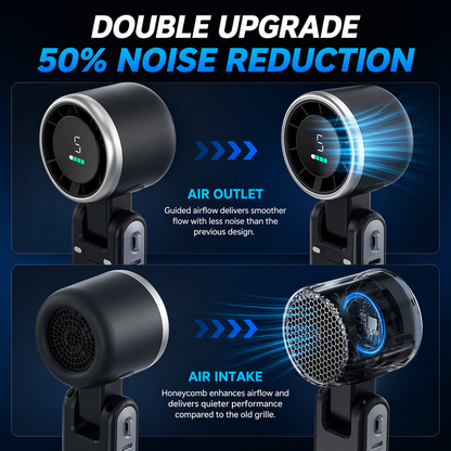 Portable Turbo Handheld Fan – 100 Speeds, 5500mAh, Up to 10H Cooling, 20°F Drop, 170° Foldable