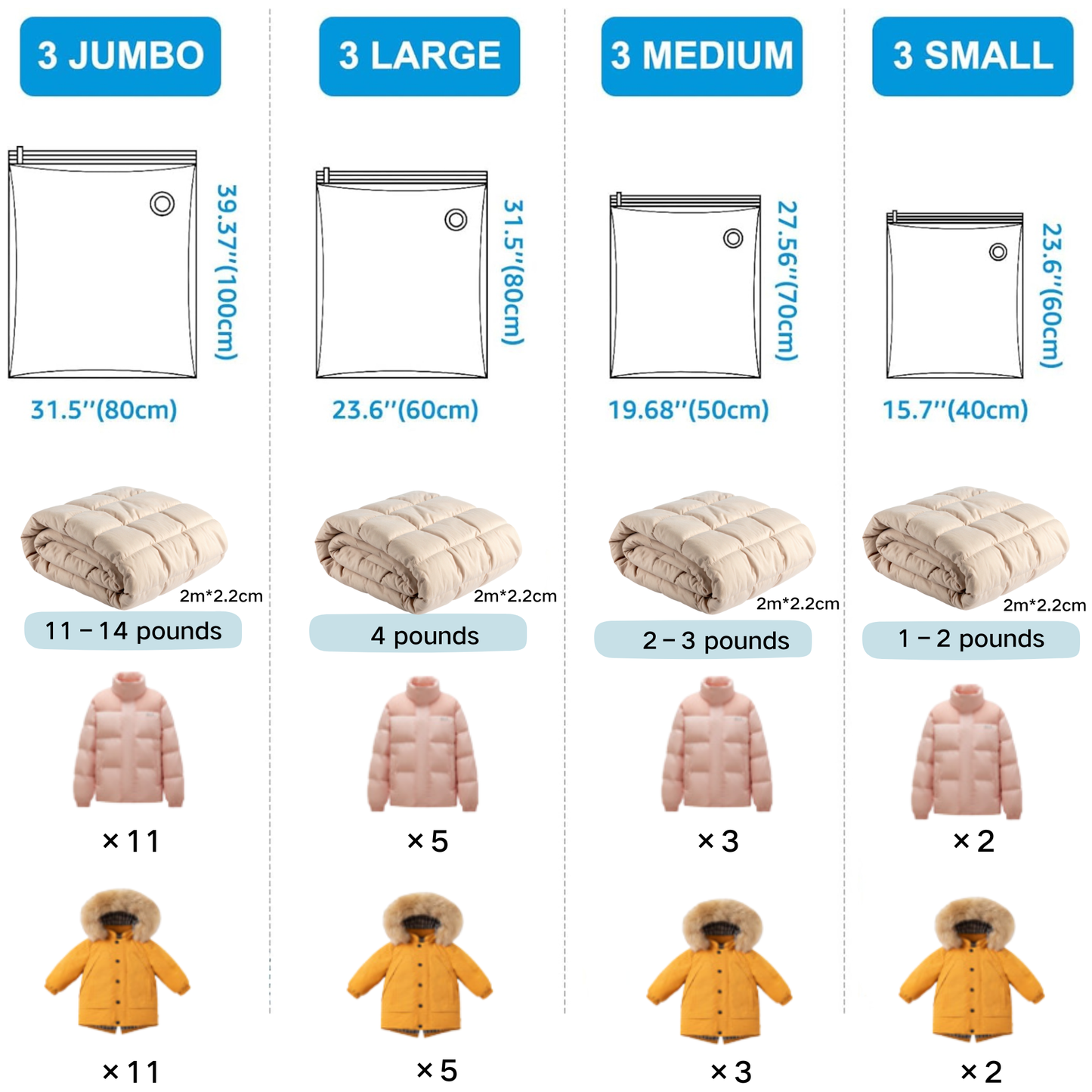 4-Pack Jumbo Vacuum Storage Bags with Pump – Space Saving for Clothes & Bedding