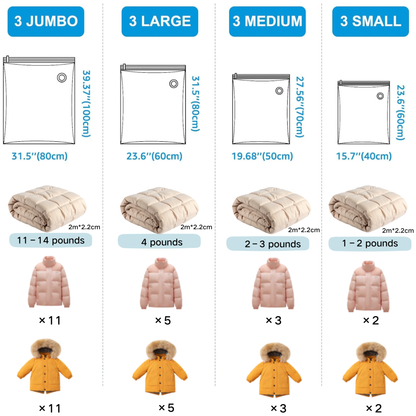 4-Pack Jumbo Vacuum Storage Bags with Pump – Space Saving for Clothes & Bedding